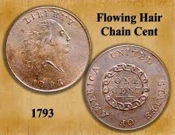 History Of The Penny Moderncoinmart