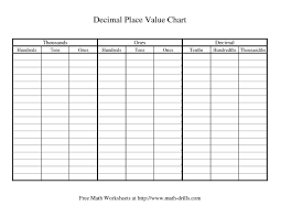 Decimal Place Value Chart Place Value Worksheet Place Value With Decimals Place Value Chart Place Value Worksheets