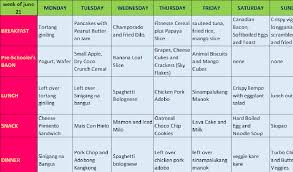 Weekly Filipino Meal Plan In 2019 Meals For The Week Easy