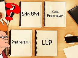 By two or more persons in limited liability partnership , or 4. Which Malaysian Business Type Should You Choose For Your Asklegal My