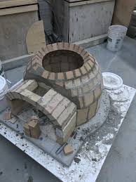 Pizza Uuni Somineler Barbeku Dis Mekan Mutfaklar