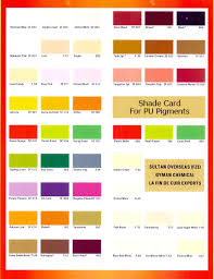 Prime Pu Leather Finishing Products