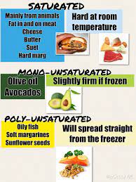 Pin On Old Gcse Catering