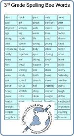 May 3, 2021 may 17,. 3rd Grade Spelling Bee Words