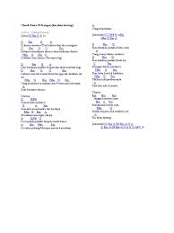 Check spelling or type a new query. Chord Dewa 19 Aku Milikmu Chordtela