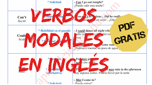 Join millions of others & build your free resume & land your dream job! Aqui Os Podeis Descargar En Pdf Un Cuadro Resumen De Los Verbos Modales En Ingles Incluye El Verbo Modal Su Funcion Y Ejemplos En Learn English Learning Tips