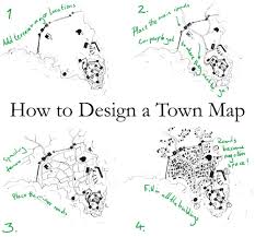 How To Design A Town Map Fantastic Maps Fantasy Map Making Writing Fantasy Fantasy Map