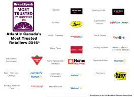 Buy Canadian Clothing Brands Cheap Online
