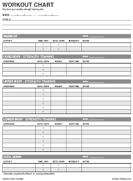 weight lifting exercise chart margarethaydon com