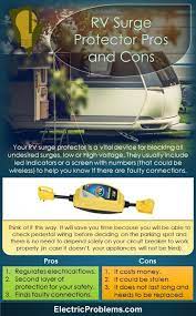 Check spelling or type a new query. Rv Surge Protector Pros And Cons In 2021 Rv Surge Protector Surge Protector Protector
