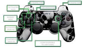 You can link a compatible controller to a supported device or. Modded Ps4 Controllers For Sale 2021 Megamods