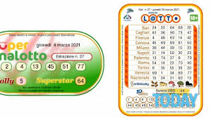 Le probabilità di vincita, le estrazioni del mese, i. Estrazioni Lotto Oggi E Numeri Superenalotto Di Giovedi 4 Marzo 2021