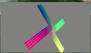 Image result for blur opengl