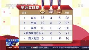 Jun 15, 2021 · 百宏實業(02299.hk)公布，於6月4日接獲聯交所函件，當中聯交所就股份恢復買賣訂出以下指引，包括刊發上市規則規定的所有未刊發財務業績及處理任何審計修訂；對審計問題進行適當的獨立調查，公佈調查結果，評估及公佈對公司業務營運及財務狀況的影響，並採取適當的補救措施；進行獨立內部. C49pmtj8noevqm