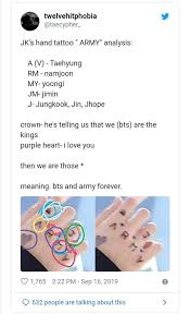 15, and that's where armys saw jungkook's hand tattoos. The Story Behind Jungkook S Tattoo Bts Amino