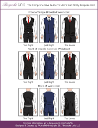 These are the things you should look out for. How A Waistcoat Should Fit Top Guide To Men S Vests