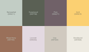 Blue is one of nature's. Best Paint Colors For Low Light Rooms The Practical House Painting Guide