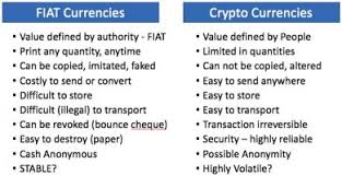 Another of the main differences is that a digital currency backed by a central bank would have low volatility, compared to that exhibited by cryptocurrencies today. Bitcoin Expat Life In Thailand