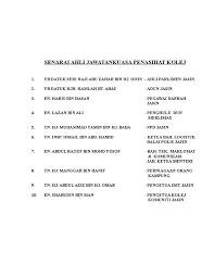Kolej komuniti) system in malaysia provides a wide range of vocational and technical post secondary education courses within the malaysian qualifications… Senarai Ahli Jawatankuasa Penasihat Kolej