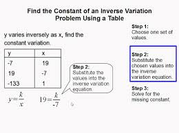 How To Find The Constant Of An Inverse Variation Using A Table