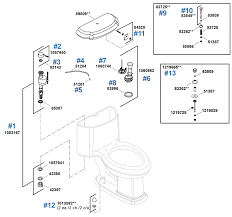 Elongated bowl offers added room and comfort. Portrait Series Toilet Repair Parts By Kohler