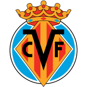 Der fc villarreal ist ein spanischer fußballclub aus der südspanischen stadt villarreal, die ca. Fc Villarreal Wikipedia