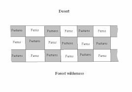 The camel put its head inside the tent and said, thank you. goodnight, friend, said hamid as he closed his eyes. The Moral Geography Of Darfur From A Camel Pastoralist Viewpoint Download Scientific Diagram