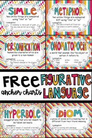 Figurative Language Posters Figurative Language Teaching