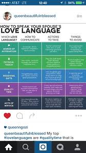 What Does Love Mean To You To Your Spouse Physical Intimacy Meaning Of Love Affirmations