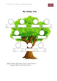 Zoomalia.nl is de online dierenspeciaalzaak tegen lage prijzen die meer dan 100 000 producten in aanbieding heeft (van voeding tot accessoires voor dieren). My Family Tree Unterrichtsmaterial Im Fach Englisch Familienbaum Stammbaum Englisch Englisch