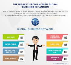 Gbn Consultant Group Is A Leading International Business Development And Global Marketing Consulti Business Expansion Business Development Marketing Consultant