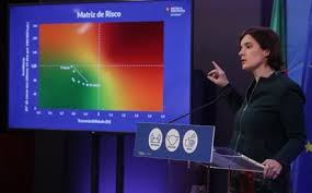 Horários de funcionamento dos estabelecimentos Governo Mantem Regras Ate 5 De Abril Proibe Circulacao Na 2Âªfeira Da Pascoa E Nao Preve Recuo No Desconfinamento Coronavirus Jornal De Negocios