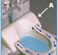 Sani-Seat Hygienic Toilet Seat Covers, Hands Free, Automatic ...