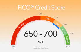 And in the event that you are approved for either, you'll often be asked to pay a large fee or deposit to cover the risk the lender is. 5 Top Credit Cards For Fair Credit Score Of 650 700 Mybanktracker