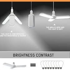 Fan Blade Led Bulb E27 45w Led Folding Garage Light 85 265v Constant Current Ceiling Light Bulbs Home Energy Saving Lights Ceiling Fans Aliexpress