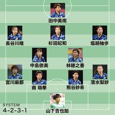 Jun 02, 2021 · 日本サッカー協会は1日、女子日本代表「なでしこジャパン」の国際親善試合ウクライナ戦（10日、エディオンスタジアム広島）とメキシコ戦（13. Qqied25fjpjm0m