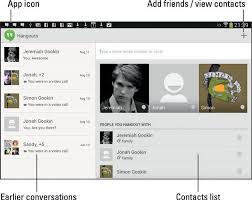 The ipad, while an you can record audio as you take handwritten notes and s note can even convert your handwriting to text. How To Use The Hangouts App On Your Android Tablet Dummies