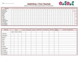 Menstrual Cycle Printable Calendar Tracker Menstrual Cycle Menstrual Cycle Chart Menstrual Cycle Tracker