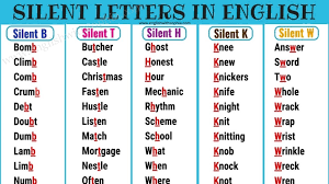 Part of learning to read is learning to recognize and pronounce words. Bright Helpful Trick To Improve Your Pronunciation Stop Pronouncing Silent Letters English With Sophia
