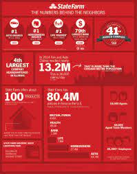 Pin On Chalkboard Wall