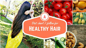 Diet For Healthy Hair Both For Male And Female Nishi Bharti