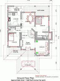 Awesome Kerala House Plans 3d Photos