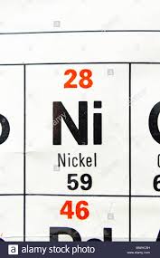 The Element Nickel Ni As Seen On A Periodic Table Chart As