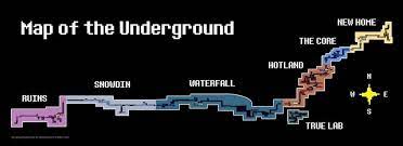 Undertale Map Of The Underground Ruins Snowdin Waterfall Hotland Truelab Thecore Newhome Undertale Undertale Comic Undertale Theories