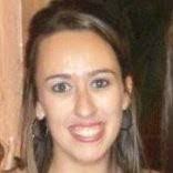 Amanda Ferris's Instagram, Twitter & Facebook