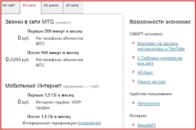 Tarify Mts V Belarusi 2021 Bez Abonentskoj Platy I S Nej Svezhee
