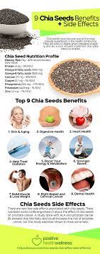 9 Chia Seeds Benefits Side Effects Infographic Chia Seeds Benefits Seeds Benefits Chia Benefits