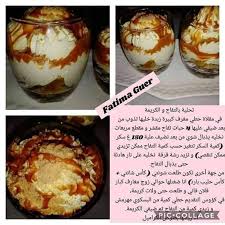 Pin By Ammar Farouk On Food Recipies In 2020 Desserts Food Recipies Food