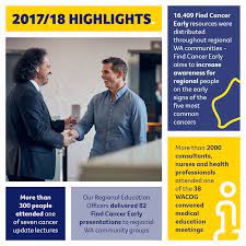 Grab your $3 ticket today in the cancer council wa relay for life car raffle for a chance to win your choice of a nissan or hyundai vehicle to the value of $40,000 (including on road costs)! Cancer Council Wa Relay For Life Subiaco Western Australia Charity Organization Facebook