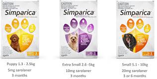 Plus, keep in mind how long it takes. Simparica A Flea Tick Mange And Mite Monthly Chew That S Fast And Lasts North Bundaberg Vet Surgery